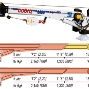 Cobra Crane - 4400 | 16,000 ft lb (2,2 tm)