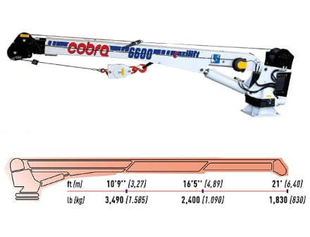 Cobra Crane - 6600 | 38,600 ft lb (5,2 tm)