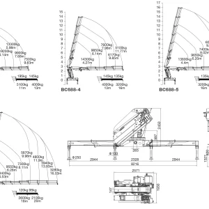 BC688 Knuckle Boom Crane