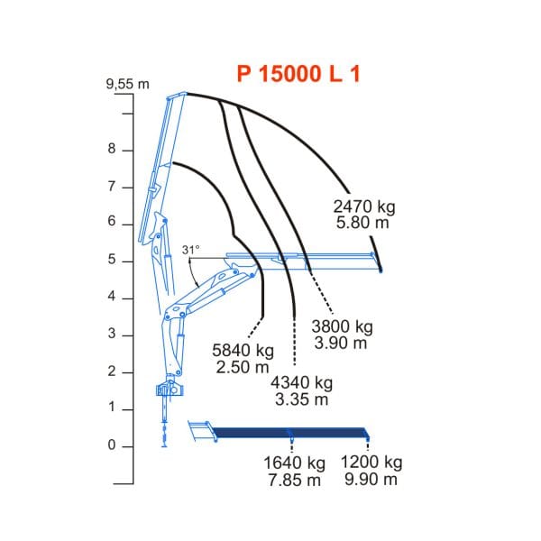 Bonfiglioli Crane Series L – P 15000 L - Image 3